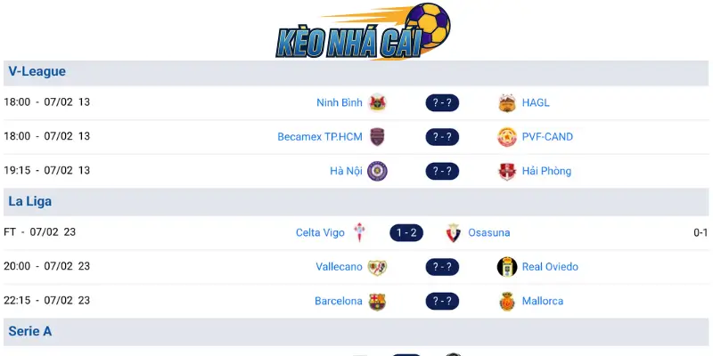 Livescore – Theo Dõi Tỷ Số Bóng Đá Trực Tiếp Nhanh Nhất Hiện Nay 1 Livescore là gì? Vì sao ngày càng phổ biến?