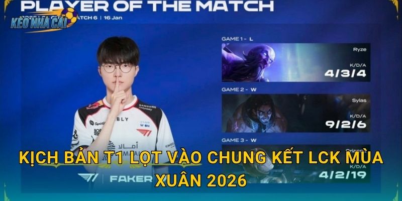 Kịch bản T1 lọt vào chung kết LCK Mùa Xuân 2026 – Kèo nhà cái phân tích những con đường khả thi nhất 1 Kịch bản T1 lọt vào chung kết LCK Mùa Xuân 2026 – Kèo nhà cái phân tích những con đường khả thi nhất