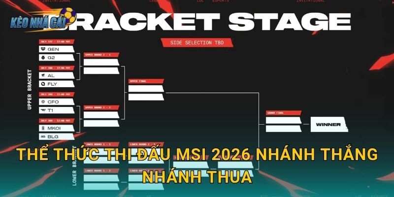 Thể thức thi đấu MSI 2026 nhánh thắng nhánh thua – Kèo nhà cái giải mã format mới hấp dẫn chưa từng có 1 Thể thức thi đấu MSI 2026 nhánh thắng nhánh thua – Kèo nhà cái giải mã format mới hấp dẫn chưa từng có