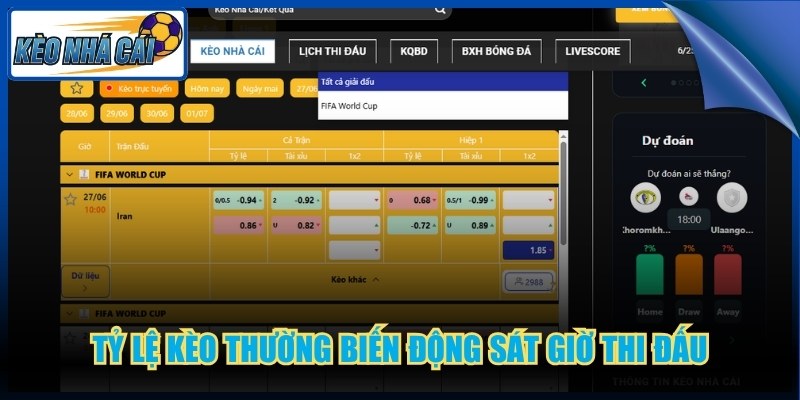 Kèo Nhà Cái ziegs.io 🎖️ Tỷ Lệ Keo Nha Cai 5 Cập Nhật Mới Nhất 6 Tỷ lệ kèo thường biến động sát giờ thi đấu