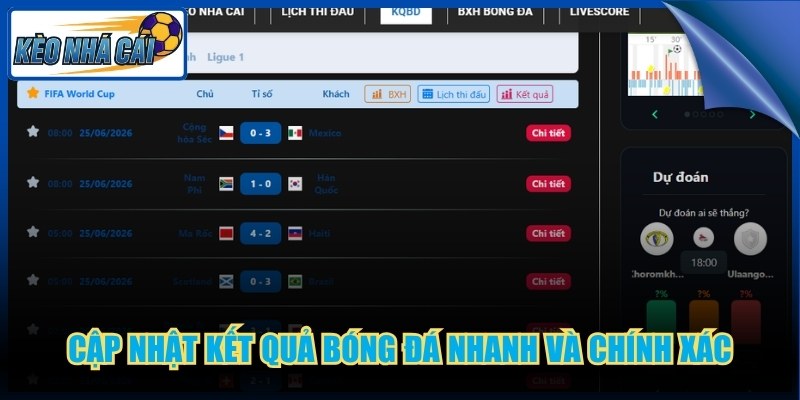 Kèo Nhà Cái ziegs.io 🎖️ Tỷ Lệ Keo Nha Cai 5 Cập Nhật Mới Nhất 5 Cập nhật kết quả bóng đá nhanh và chính xác