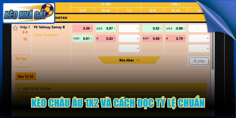 Kèo Nhà Cái ziegs.io 🎖️ Tỷ Lệ Keo Nha Cai 5 Cập Nhật Mới Nhất 2 Kèo châu Âu 1x2 và cách đọc tỷ lệ chuẩn