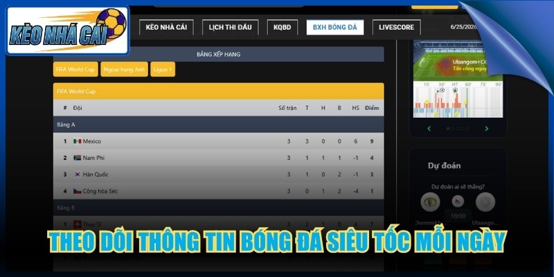 Kèo Nhà Cái ziegs.io 🎖️ Tỷ Lệ Keo Nha Cai 5 Cập Nhật Mới Nhất 7 Theo dõi thông tin bóng đá siêu tốc mỗi ngày