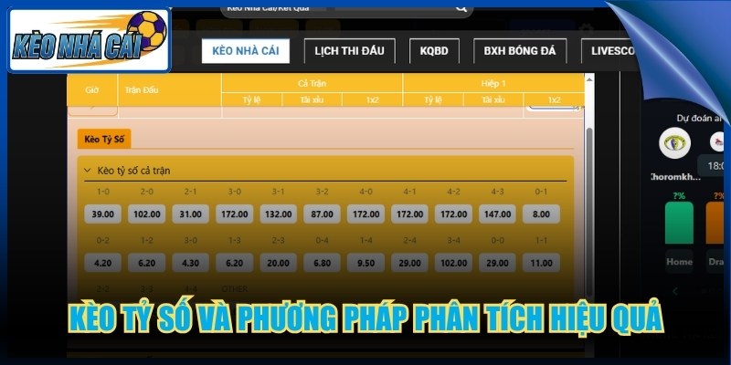 Kèo Nhà Cái ziegs.io 🎖️ Tỷ Lệ Keo Nha Cai 5 Cập Nhật Mới Nhất 3 Kèo tỷ số và phương pháp phân tích hiệu quả